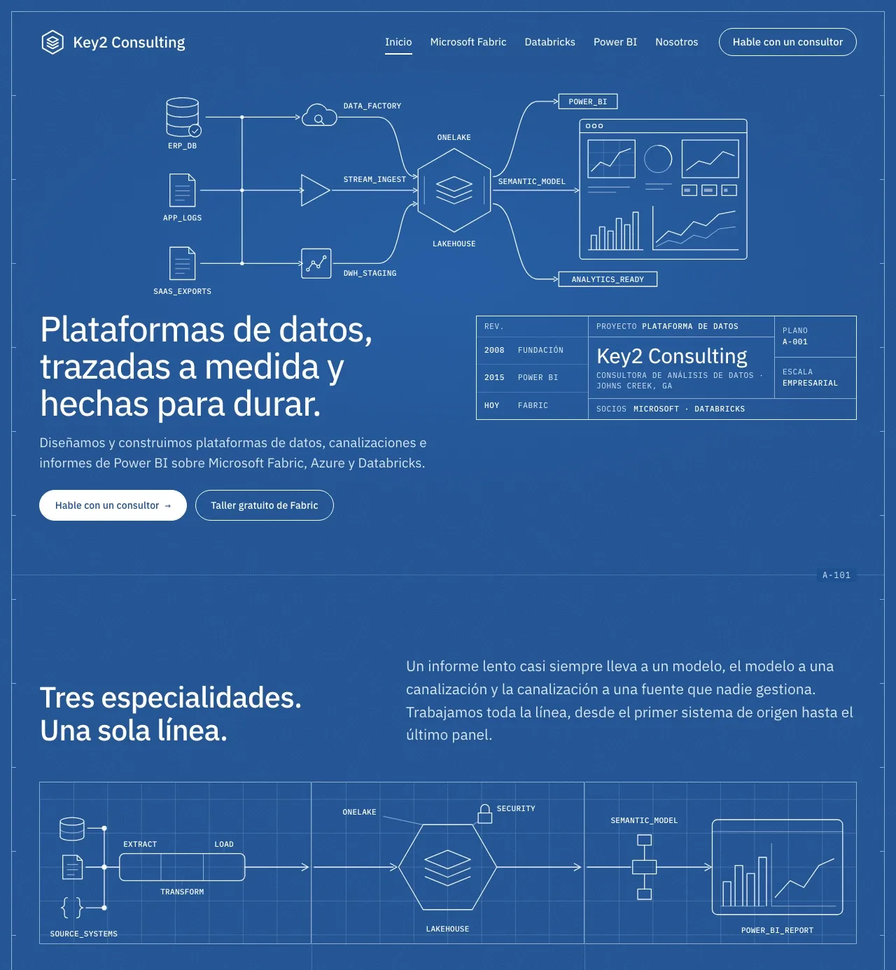 La página de inicio en vivo del plano: un esquema blanco de arquitectura de datos y su cajetín sobre azul de plano.